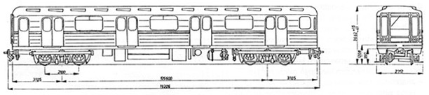 Габаритні креслення вагону типу 81-717